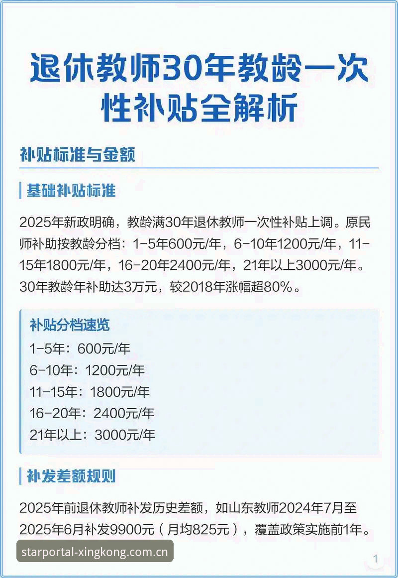 星空体育平台安全性与2025年发展趋势全面解析