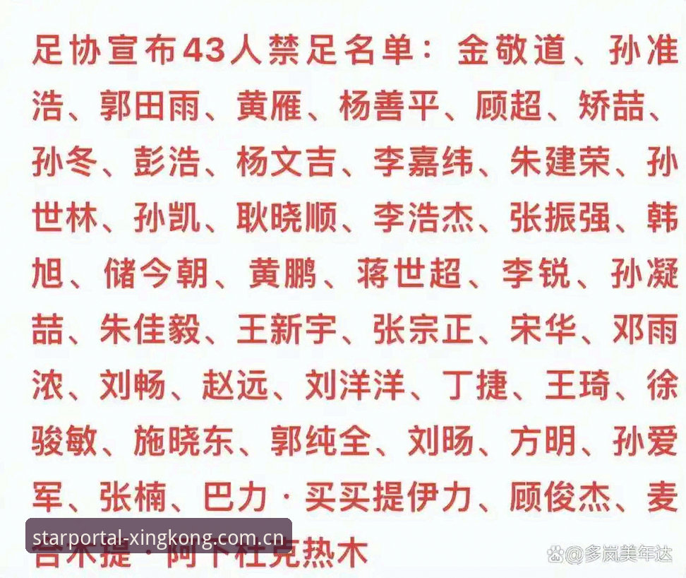 星空体育直播平台教程 中国足协第三批禁足名单详解:17人终身禁赛背后的行业深度反思